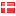 iphoneguide.dk hosted country